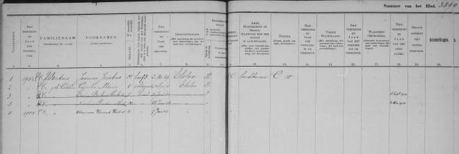 Wouters-Cobben en Harrie Wouters