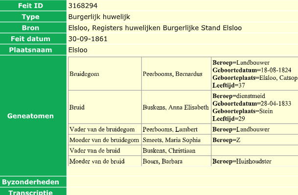 burger huwelijk Peerbooms -Buskens