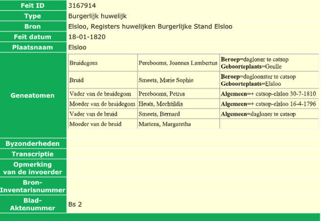 Trouwakte Perebooms -Smeets