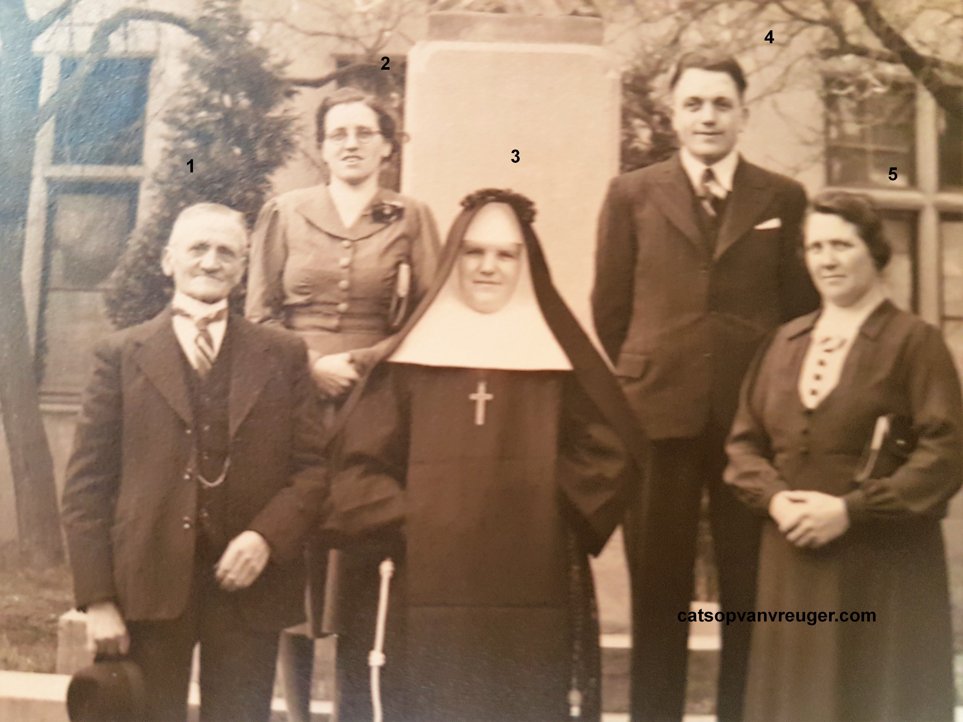 Vader Gelissen rechts moeder Marie rechts b. Pie links b. 1