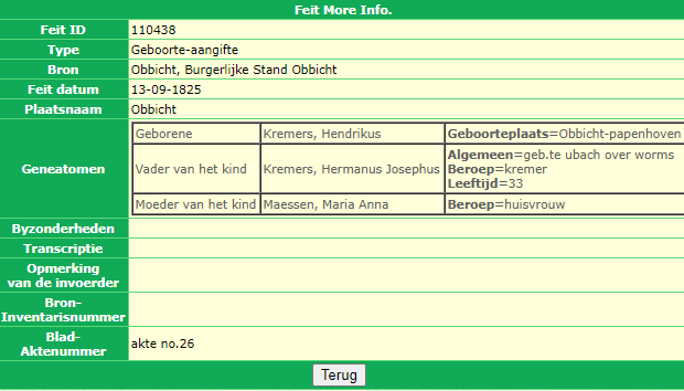 geboorte akte Hendrikus Kremers