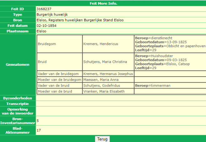 huwelijksakte Hendricus Kremers schutjens