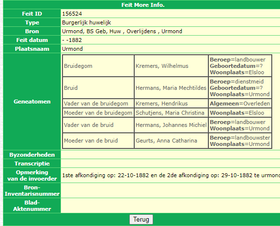 huwelijksakte Wihelmus